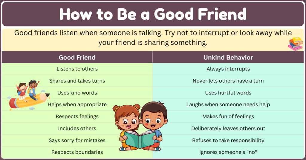 How to Be a Good Friend for Kids Simple Tips