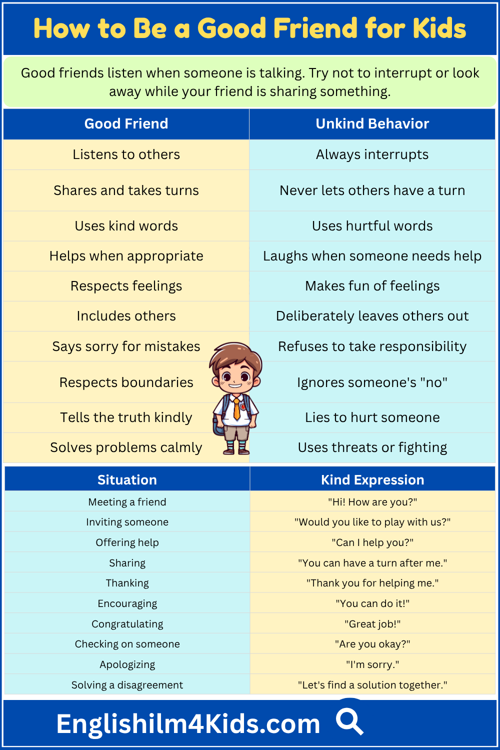 How to Be a Good Friend for Kids