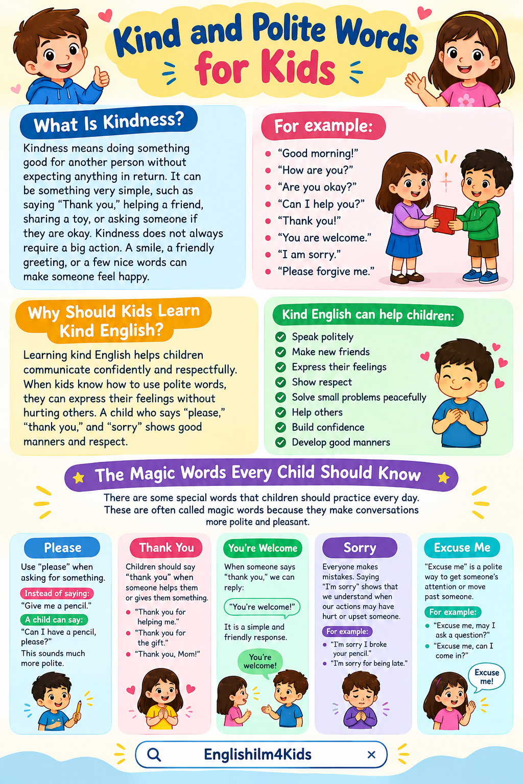 Learning Kind and Polite Words for Kids
