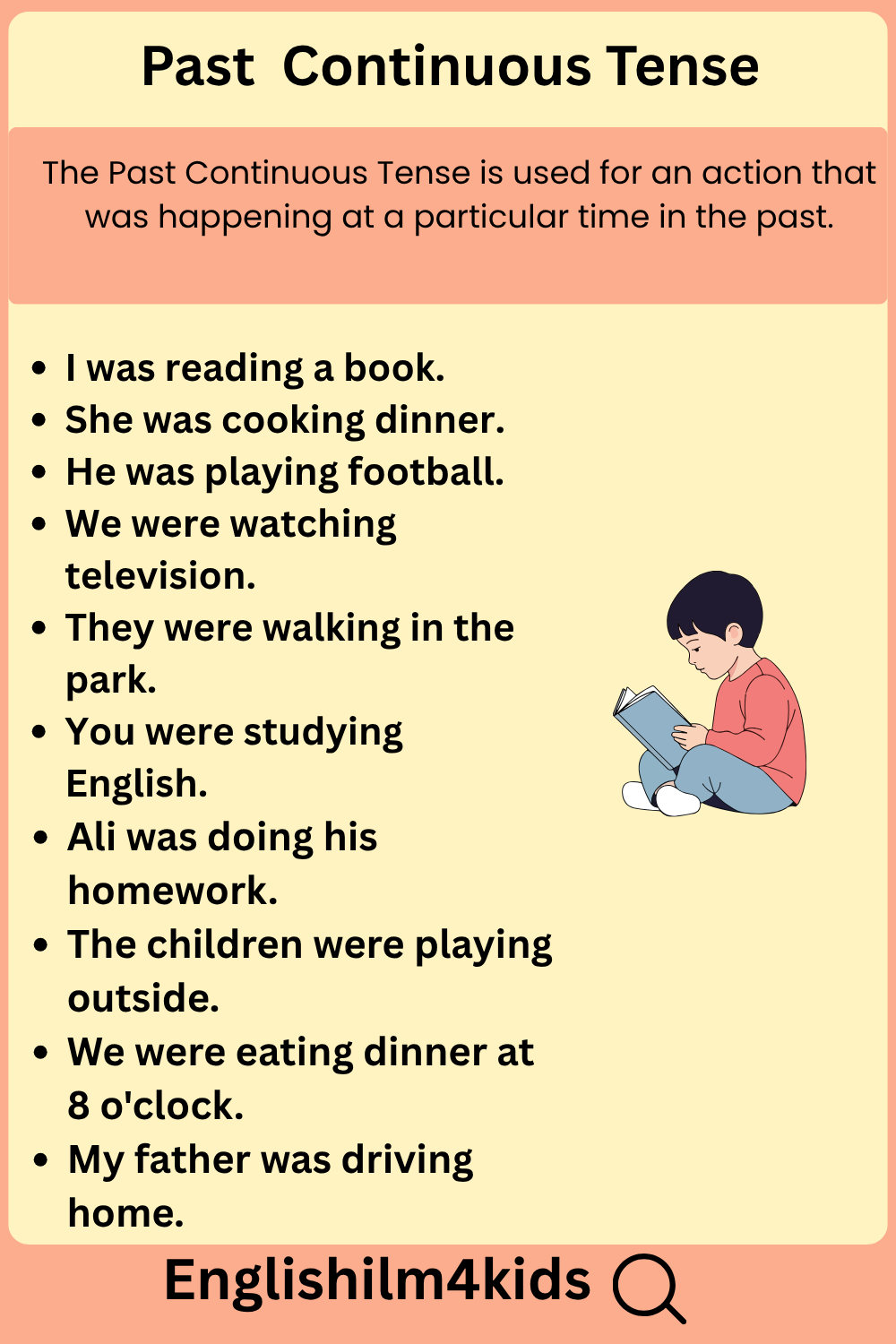 Past Continuous Tense