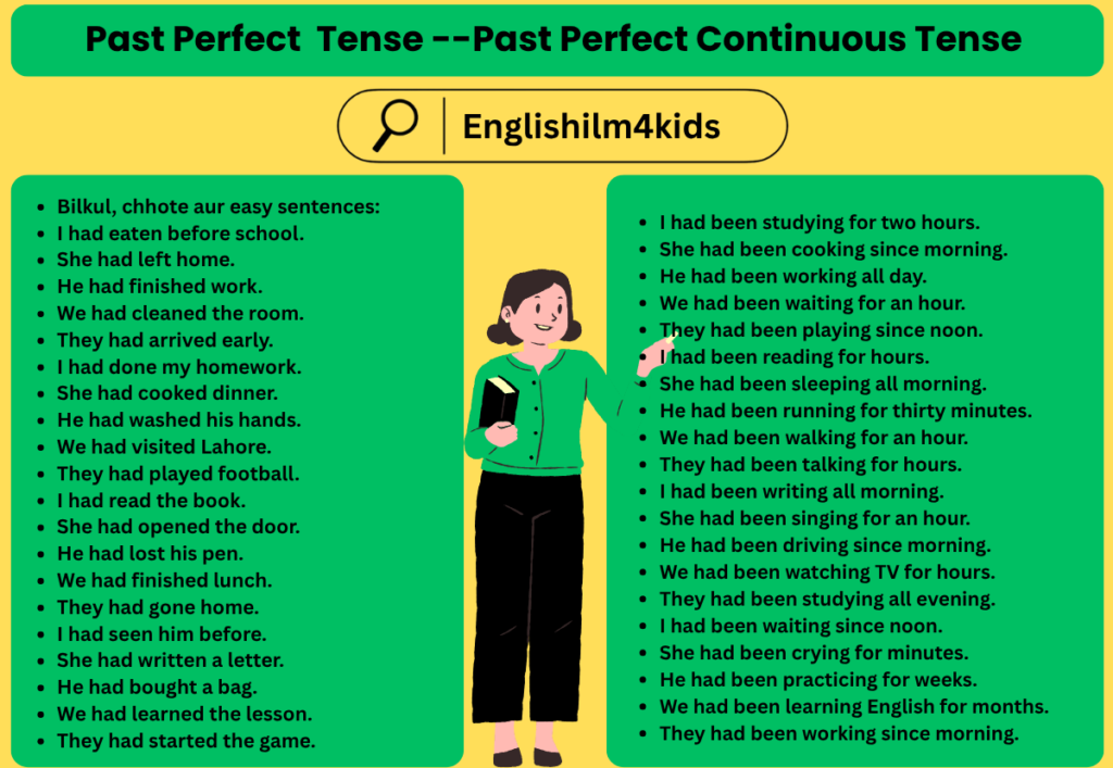 Past Perfect Tense -Past Perfect Continuous Tense