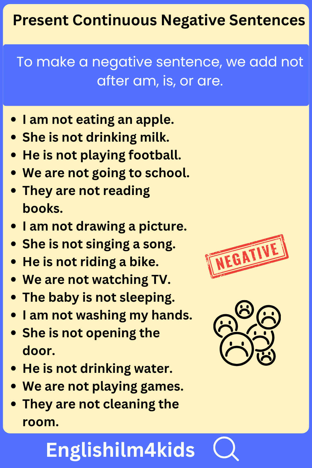 Present Continuous Negative Sentences