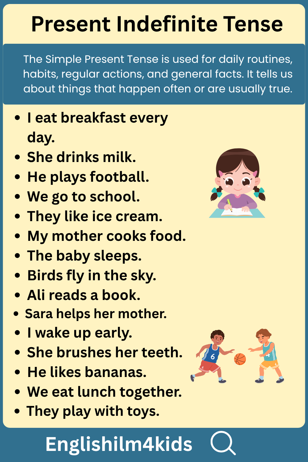 Present Indefinite Tense