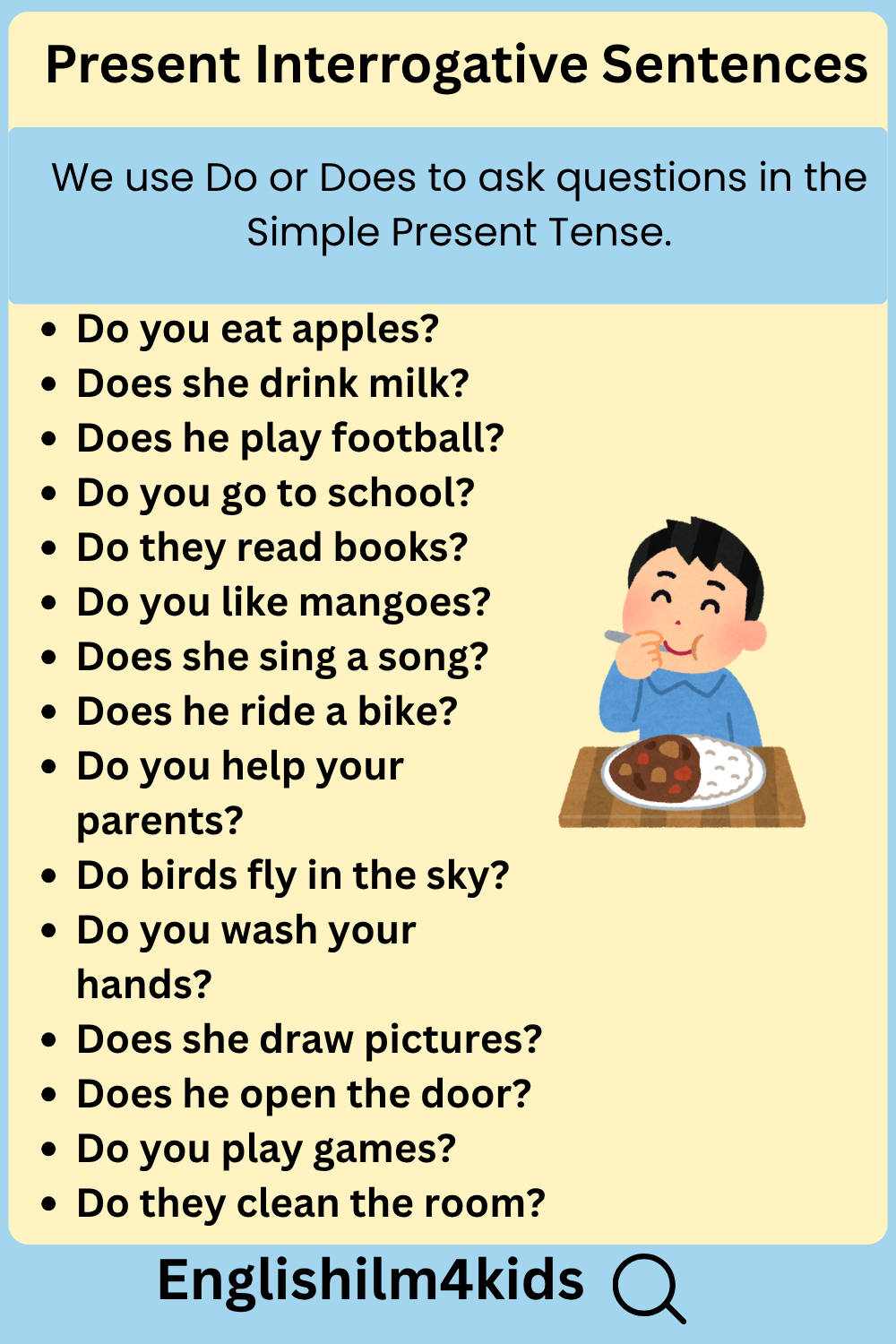 Present Interrogative Sentences