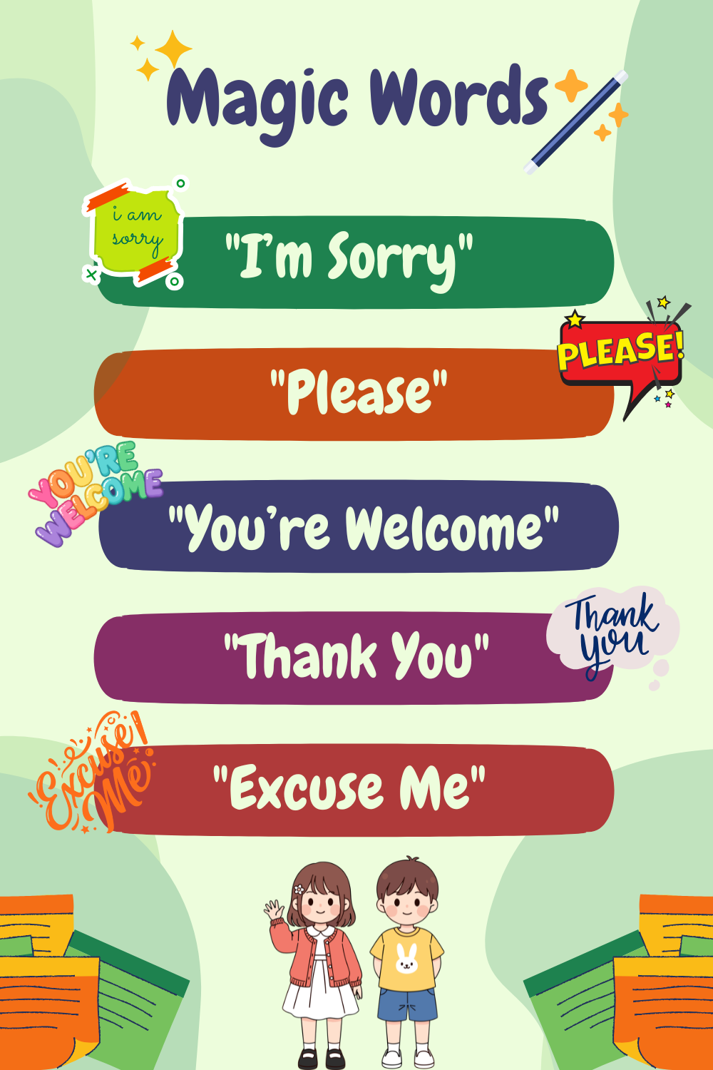 The Ultimate Guide to 5 Magic Words for Kids