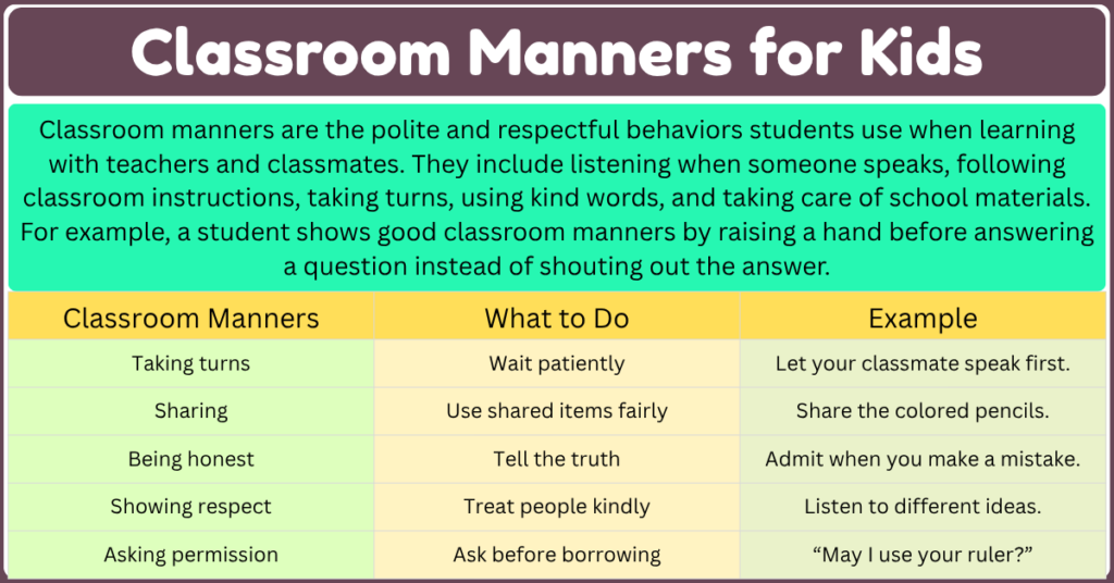 Classroom Manners for Kids 15 Simple Rules