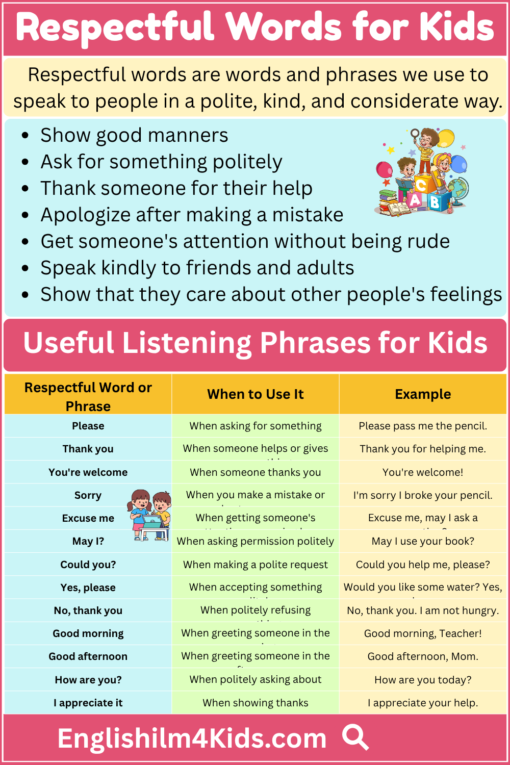 Respectful Words for Kids