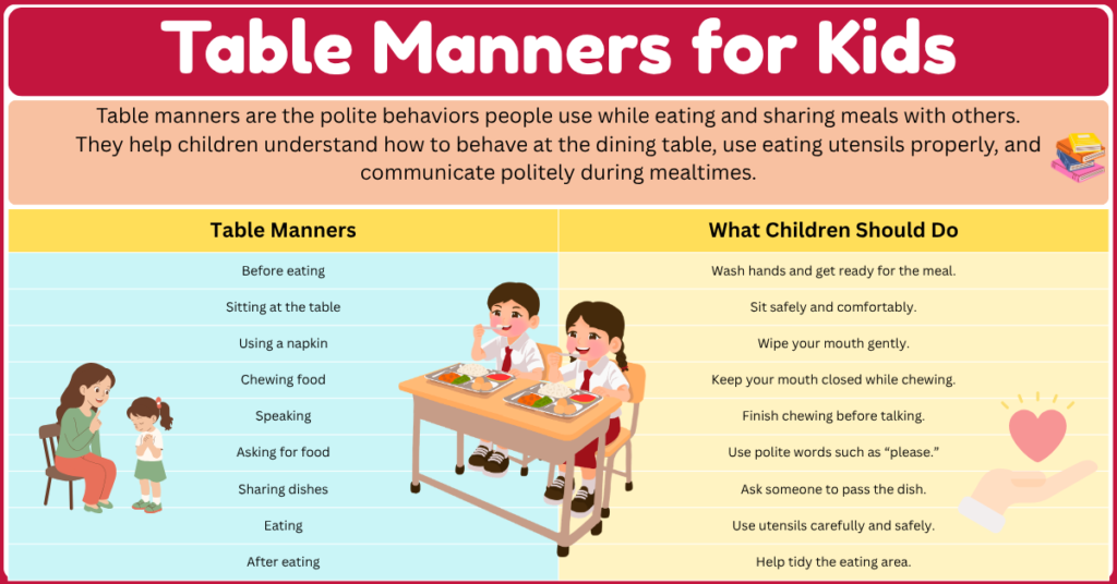 Table Manners for Kids Simple Rules for Mealtime