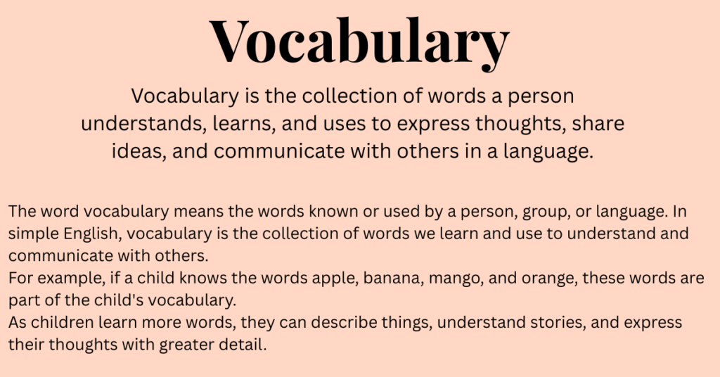 What Is Vocabulary in English? Meaning, Types, and Examples
